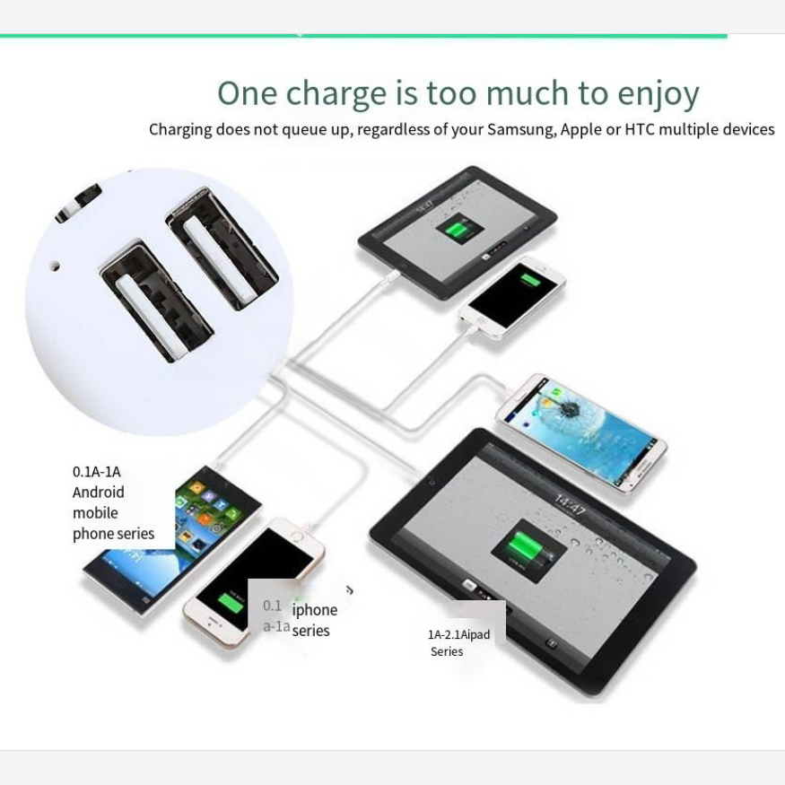 Multi-Port USB Charging Station for Student Dorms